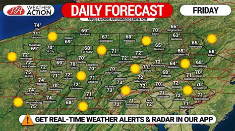 templeton pa 10 day weather channel forecast